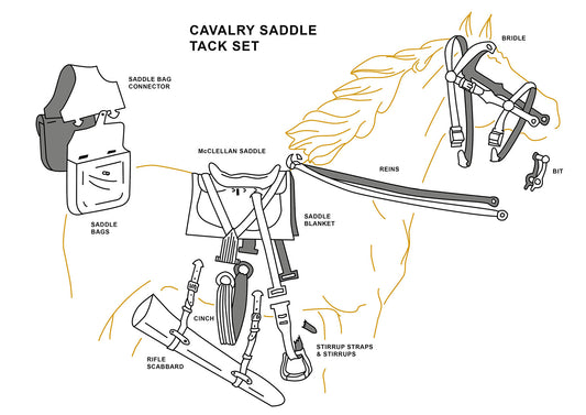 Recast Cavalry Horse Tack - Complete Set