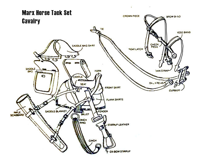 Cavalry Horse Tack - A Complete Set