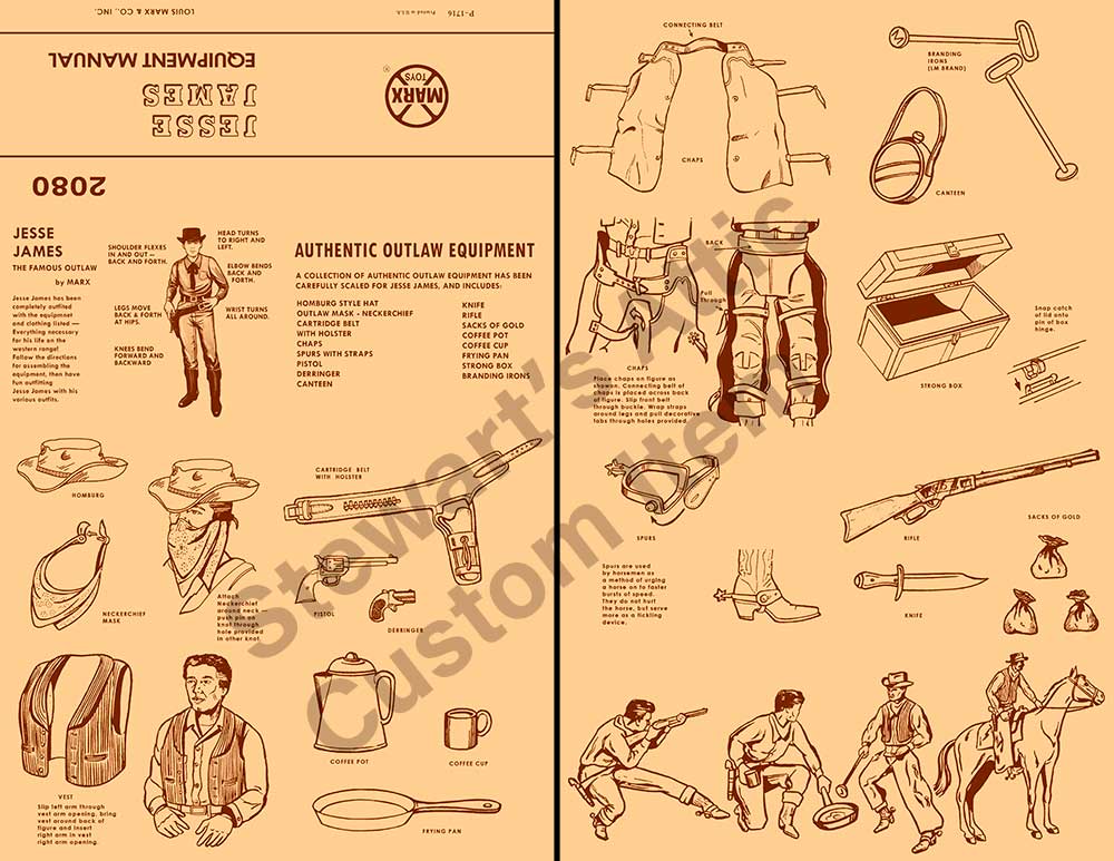 Jesse James - Fantasy Equipment Manual