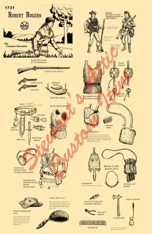 Robert Rogers - Fantasy Equipment Manual